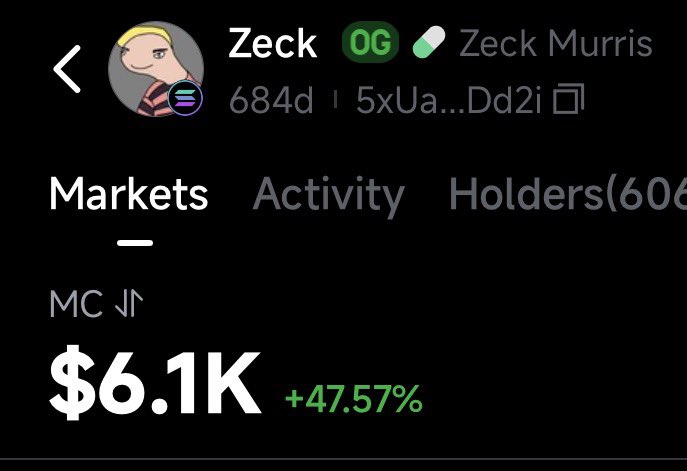 SolanaLiquidity's tweet photo. This is the OG $ZECK . The runner just touched $450K MC. 

$2.4M ATH, sitting at such low mc, floored. OG labeled, on GMGN, 684 days old. 

OG:

5xUaXguNxNGd2JGibodttqYwUcymSuNZMHLE6v14Dd2i

RUNNER (FARM):

6zMtCxwgPQceSNJUm3Wvbyr1XJzEZSoVD7apsSutpump https://t.co/YrEDMBLatC