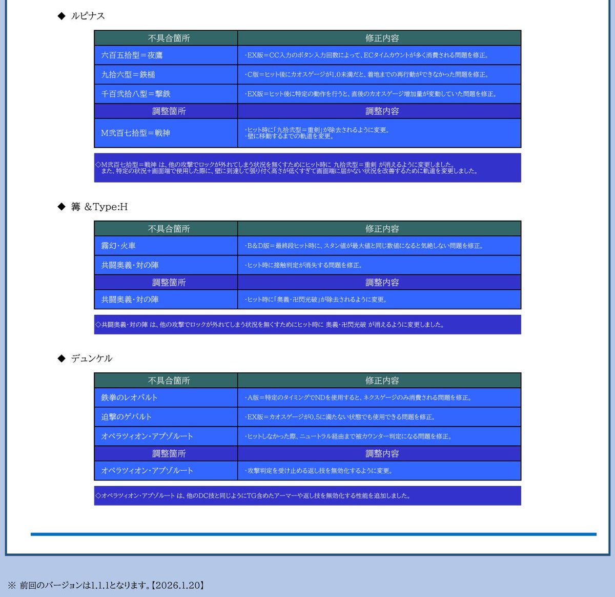 F K Digital tweet media