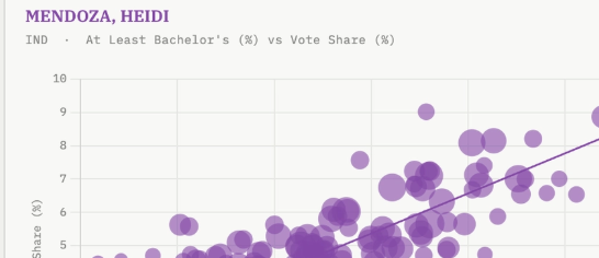 Tim Hormigos tweet media