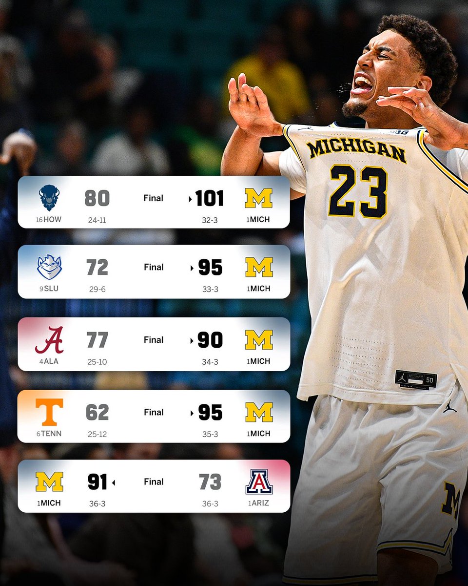 DraftKings Sportsbook tweet media