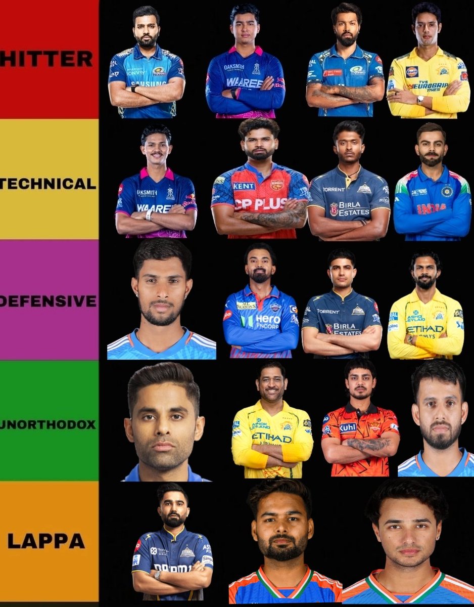 PRIYANSHU 🐐 tweet media