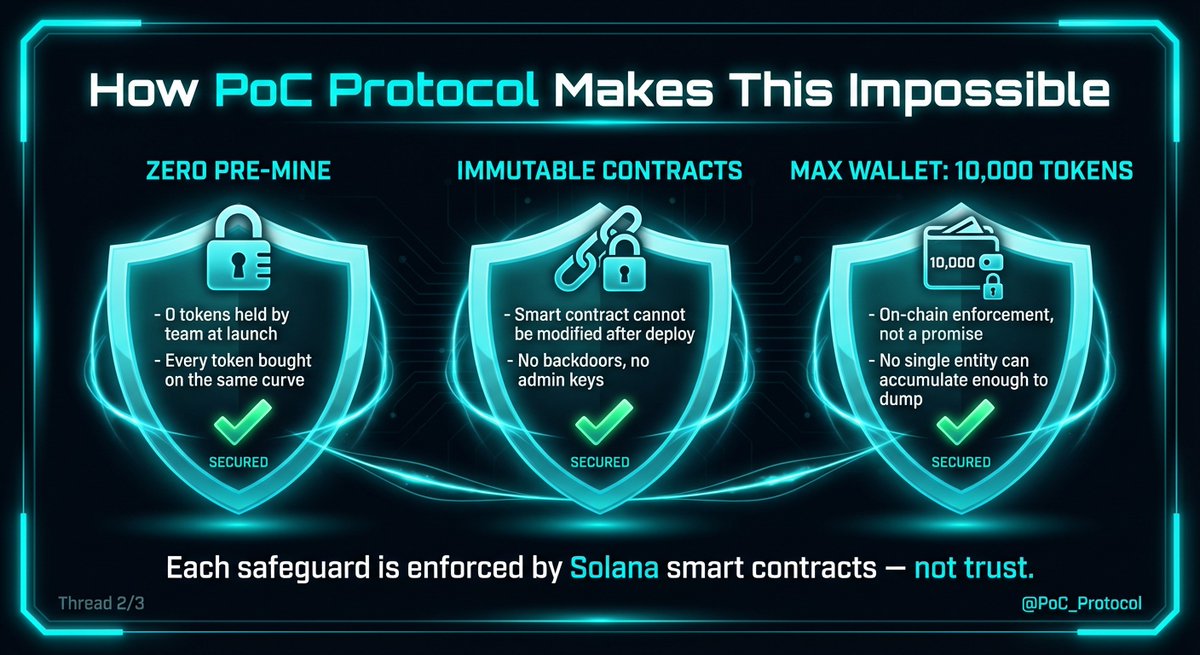 PoC_Protocol tweet media