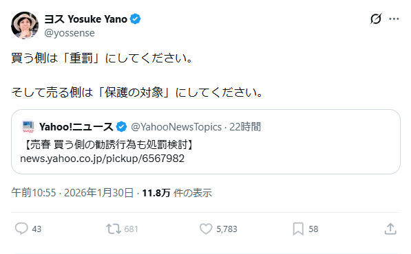 四十肩(Frozen Shoulder,inc.) tweet media