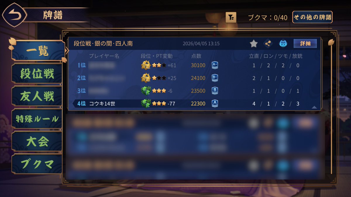 kouki 14世 tweet media