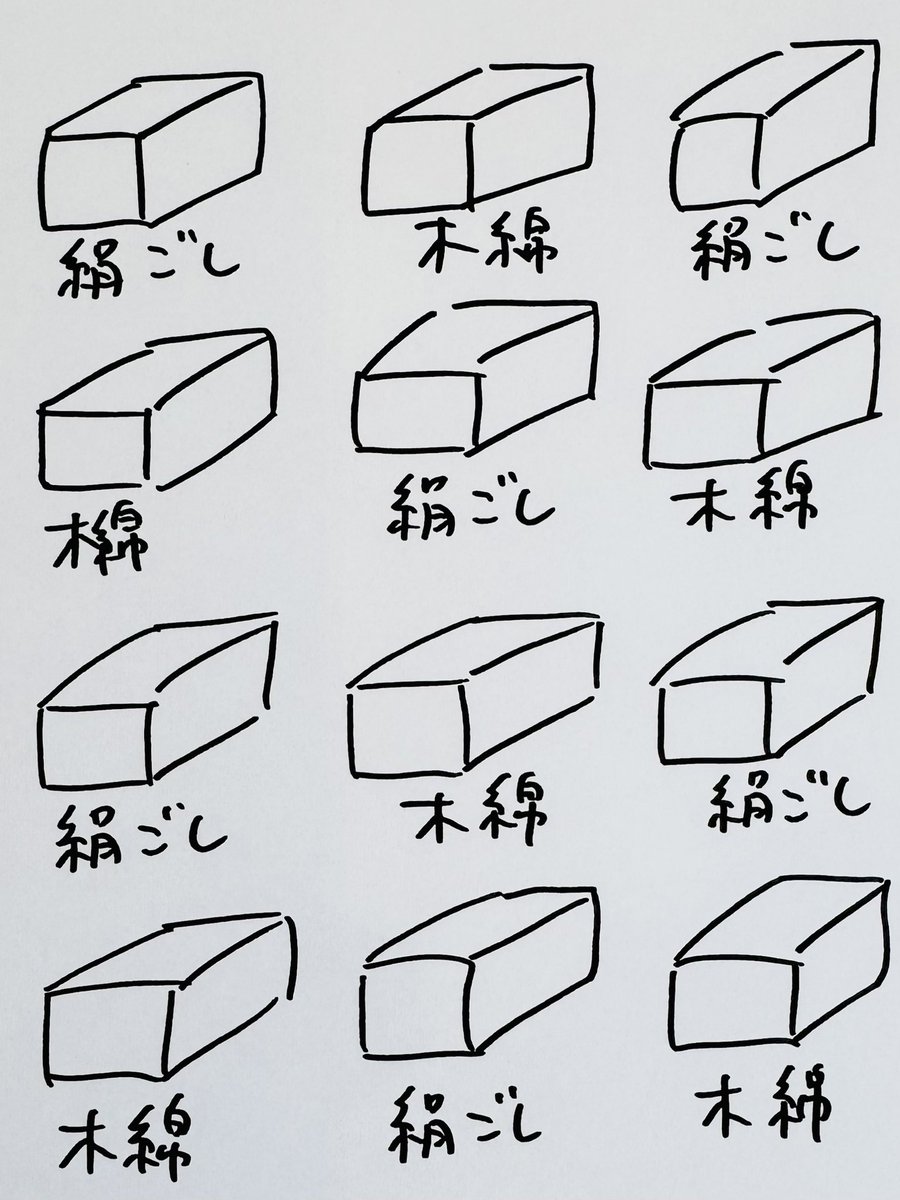 おほしんたろう tweet media