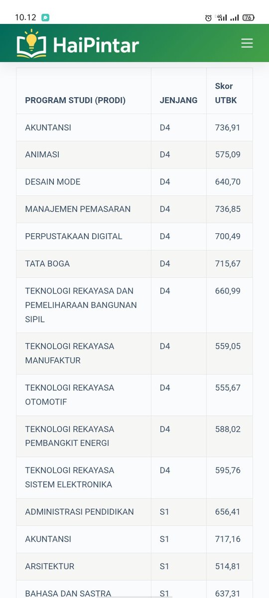 kaniaa²⁶ 💫🤷🏻‍♀️ free tag tweet media