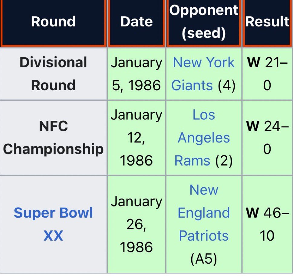 Motivated Ruben Hyppolite II tweet media