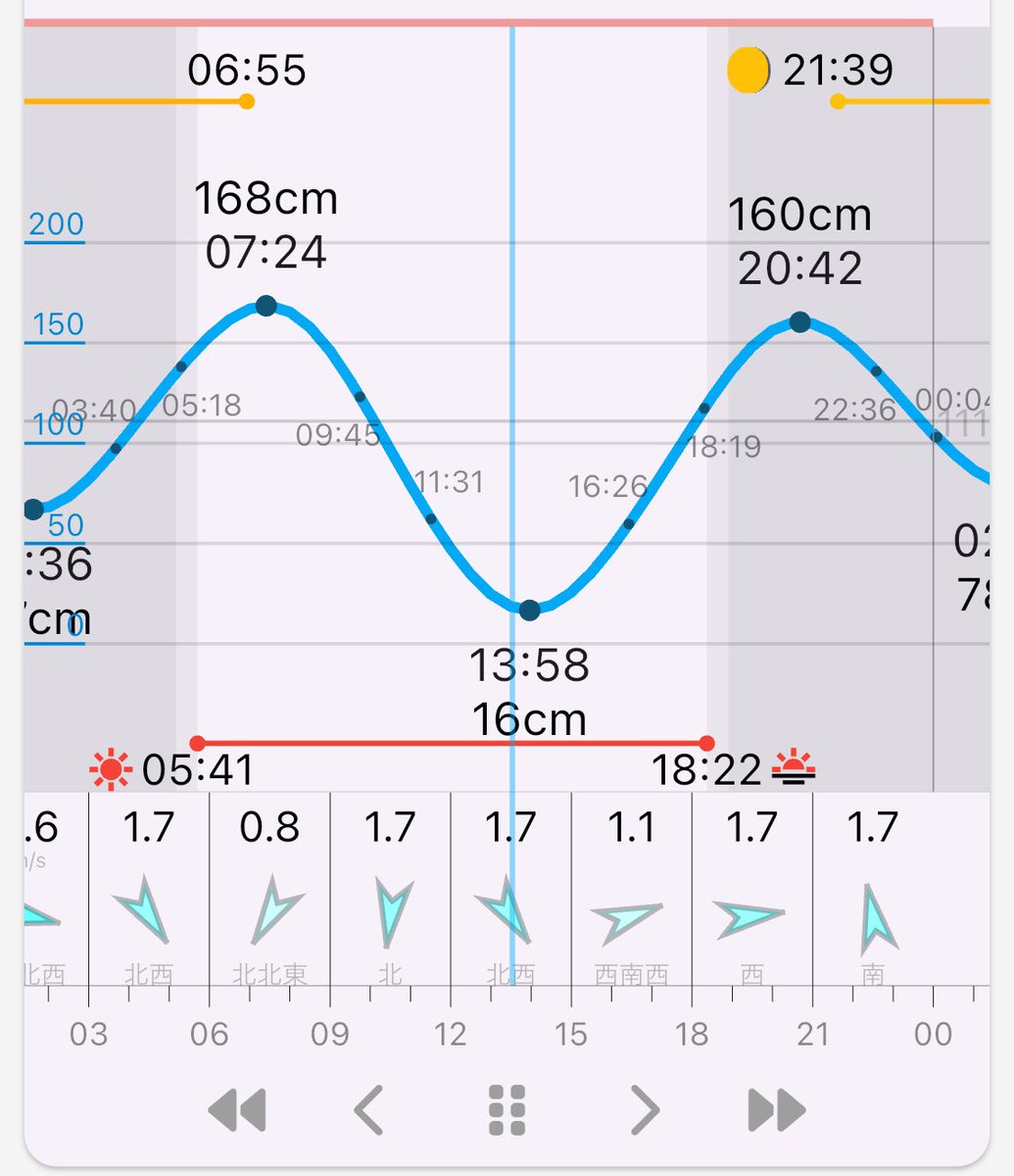 RE_IKS（レイクス） tweet media