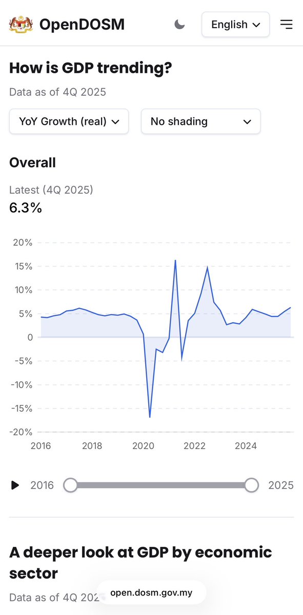 Mohd Naim tweet media