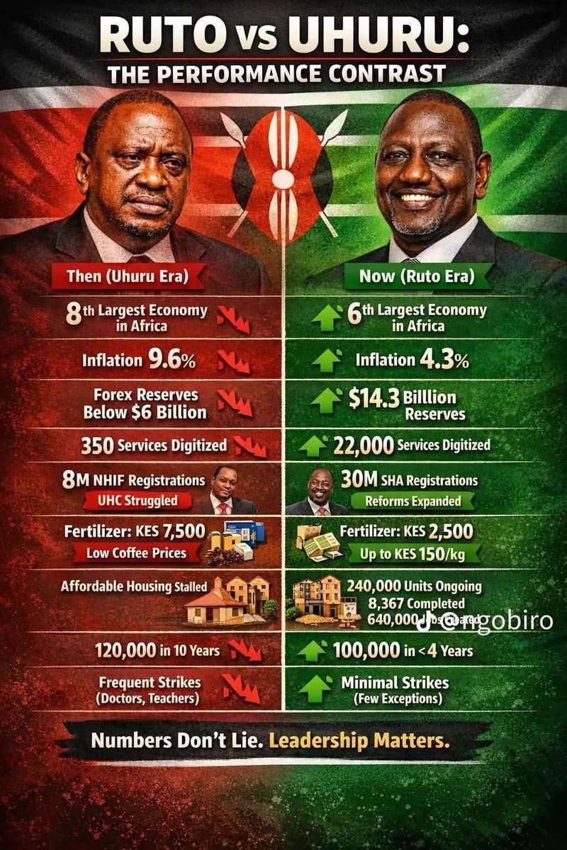 Abuga Makori EGH, MBE tweet media