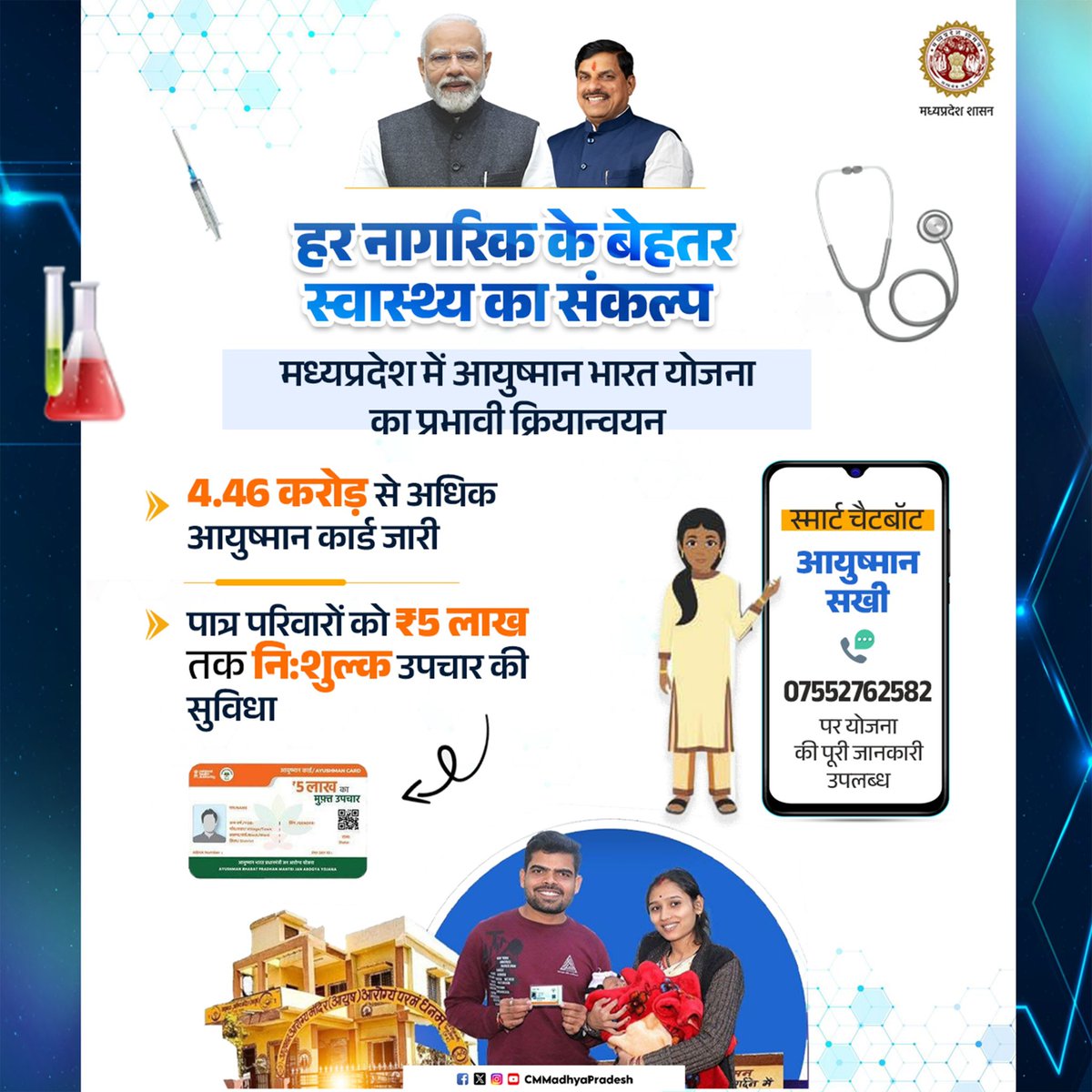 Chief Minister, MP tweet media