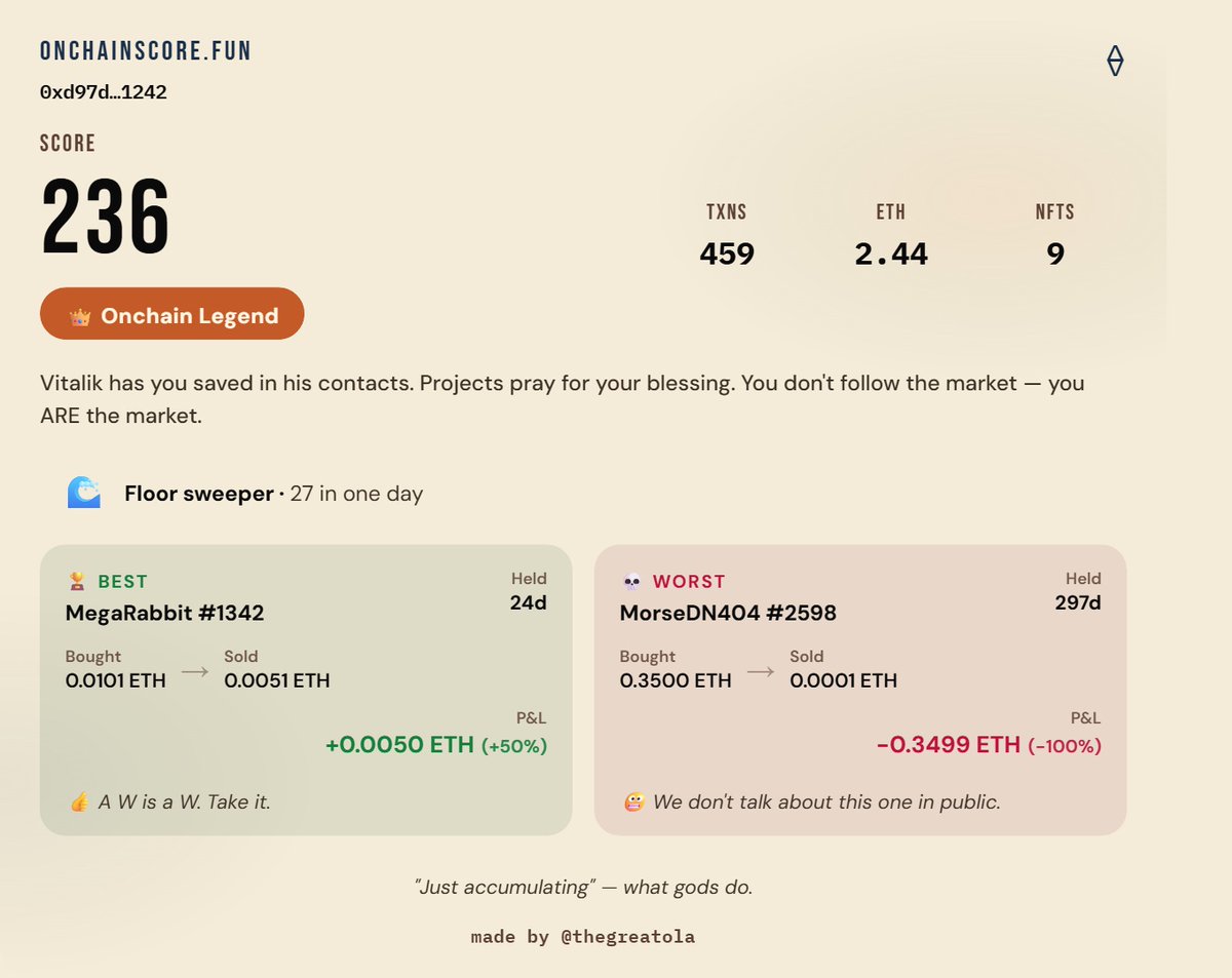 Zh0u tweet media