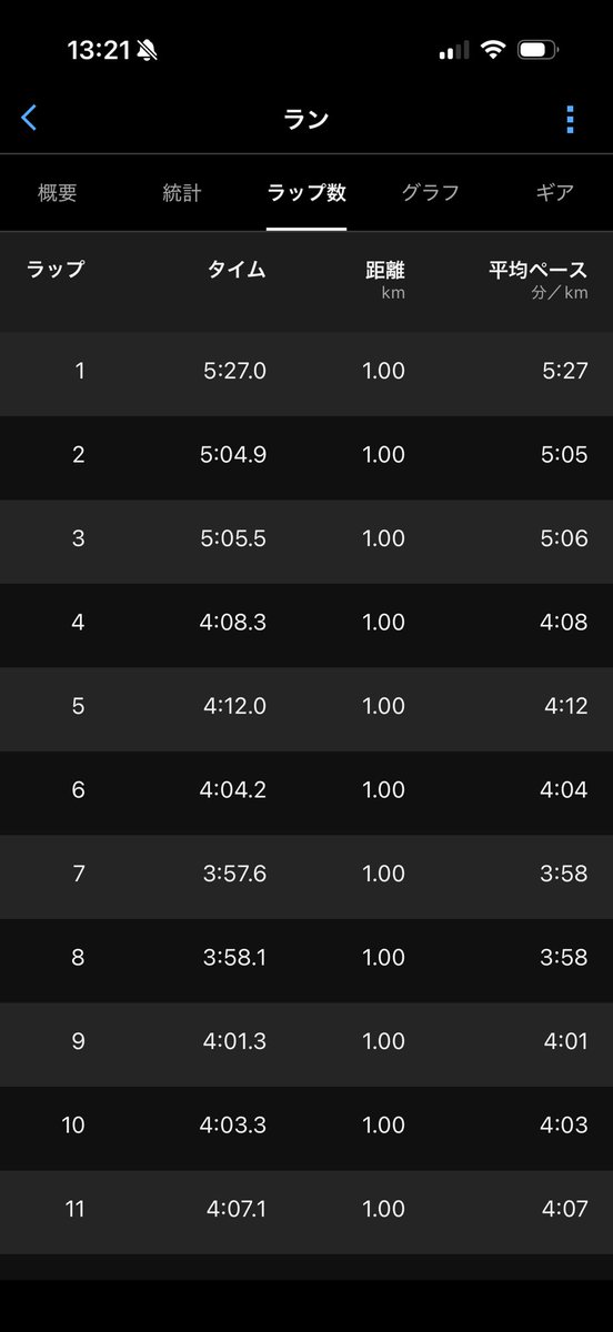 べあ@mbprgt tweet media