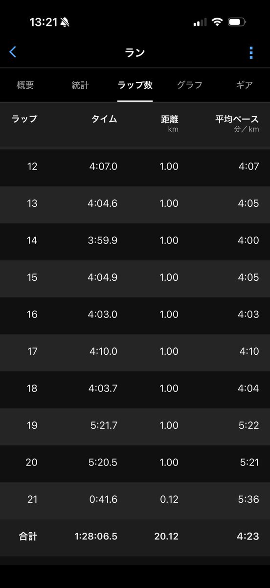 べあ@mbprgt tweet media