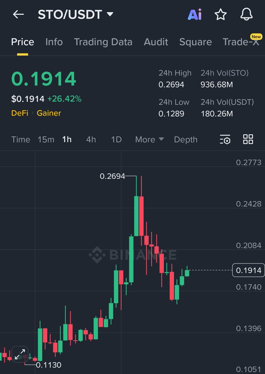 Shaun Analysis tweet media