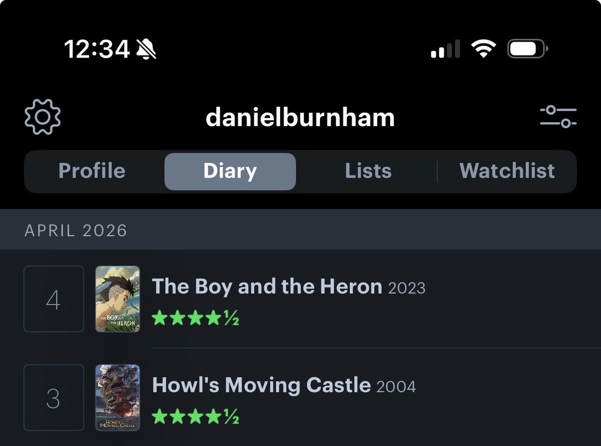 D14 🐧 tweet media