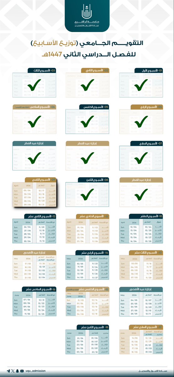 عمادة القبول والتسجيل tweet media