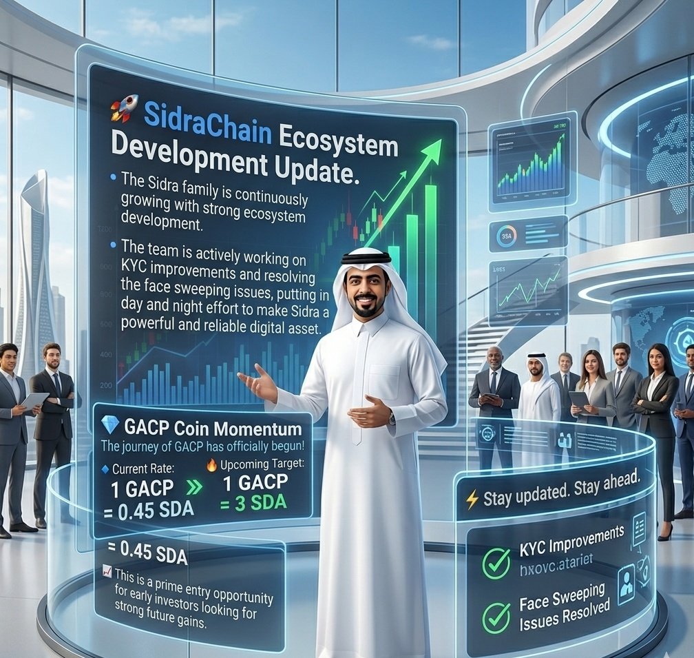 maljafeiri's tweet photo. 🚀 SidraChain Update

Sidra team working day &amp; night on KYC + face sweeping fixes to build a strong ecosystem 💪

💎 GACP Rising • 1 GACP = 0.45 SDA (Now)
• Target: 1 GACP = 3 SDA
📈 Best entry opportunity right now!
👇
https://t.co/vD5YuOkdlI

#SidraChain #GACP #Blockchain https://t.co/EmrtXzATSc