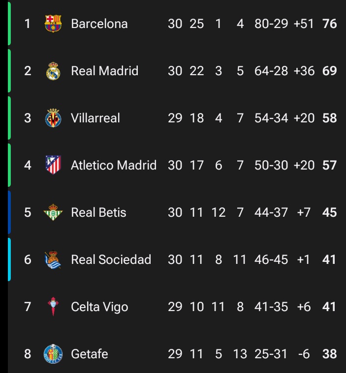 DiegoRDA tweet media