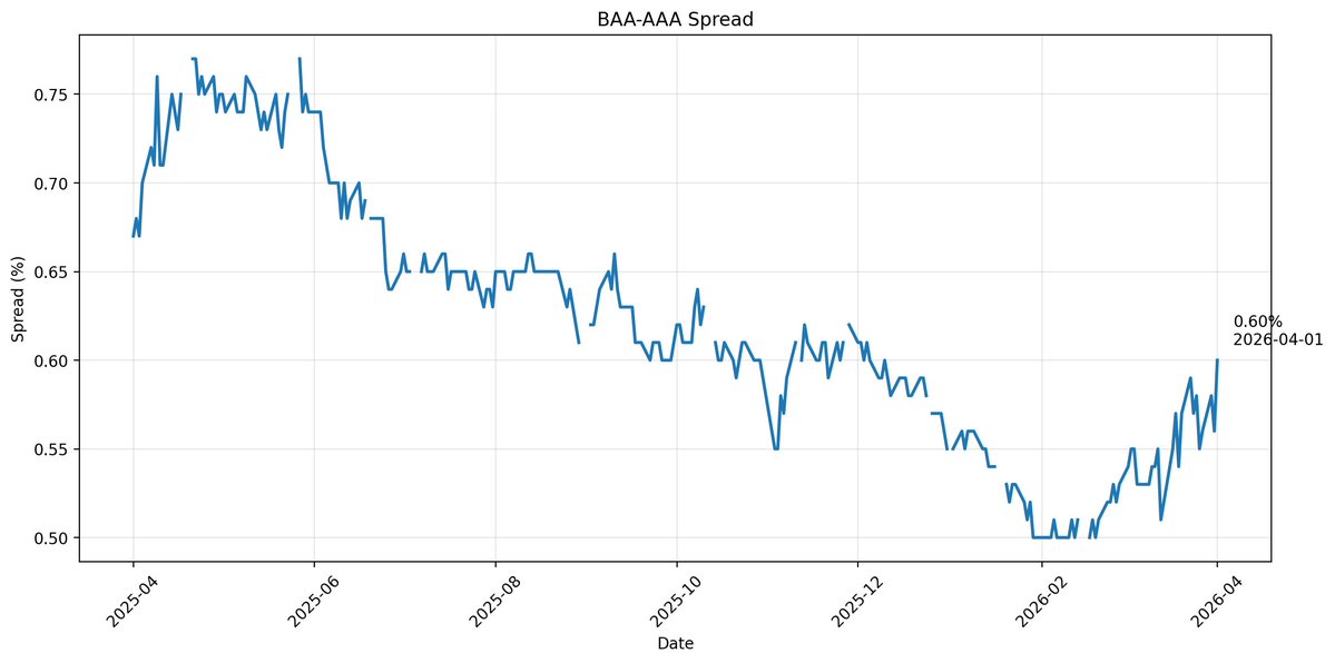元機関投資家トレーダー堀江 tweet media