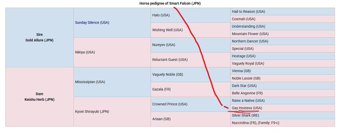 fufufuyu ☆♪ #DIRT2026 tweet media