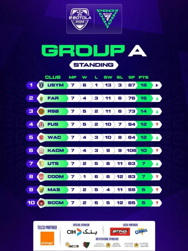 AS-FAR.COM Since 2001 . 🇲🇦 tweet media