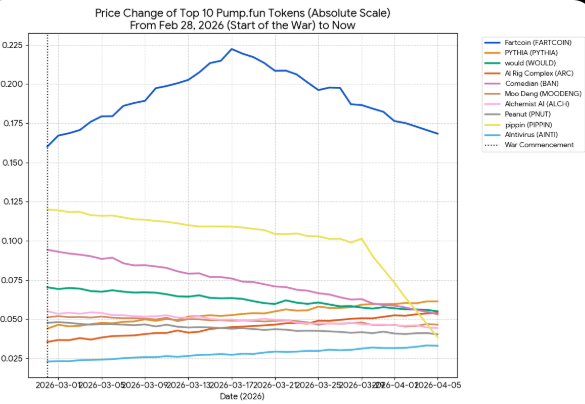 0xPrepop tweet media