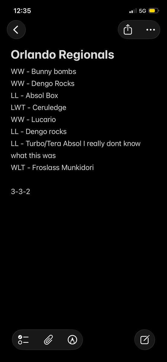 Tyler MacDonald tweet media