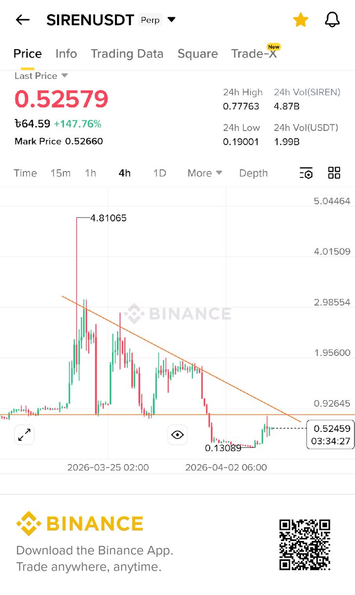 SM Crypto Bro tweet media