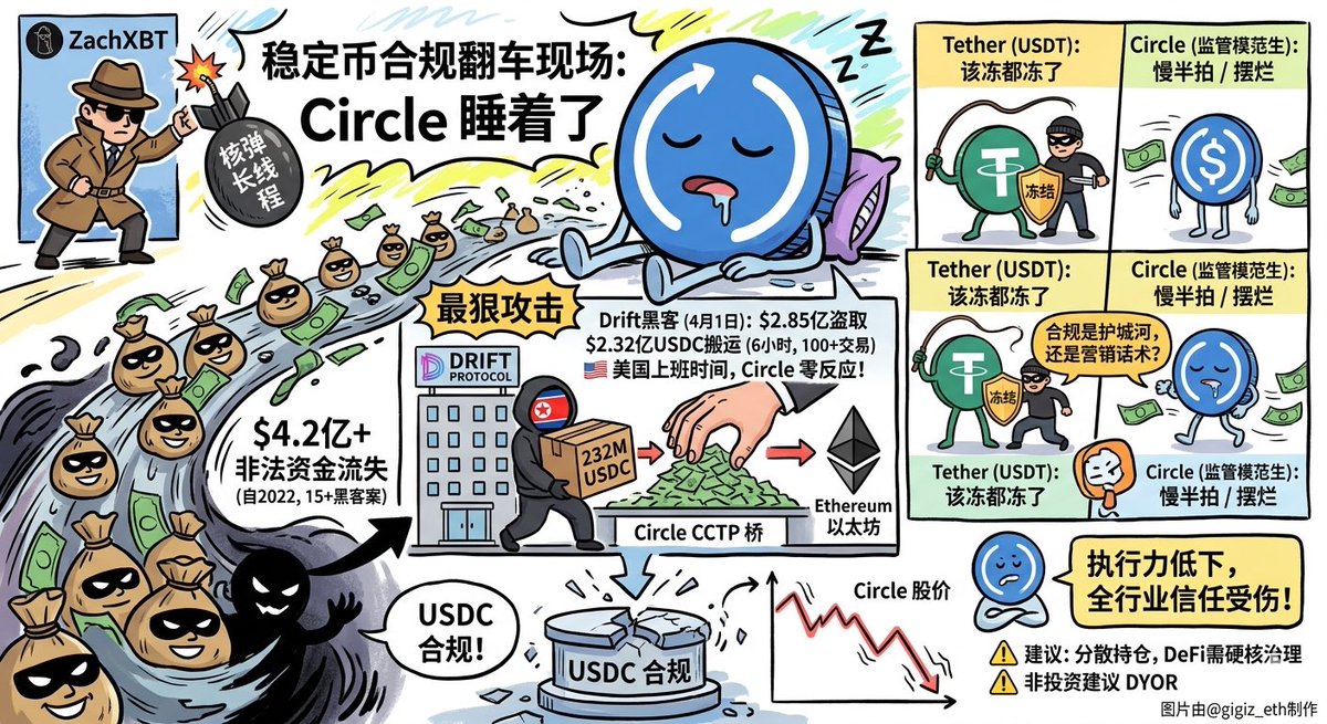 GiGi 發財豬 tweet media