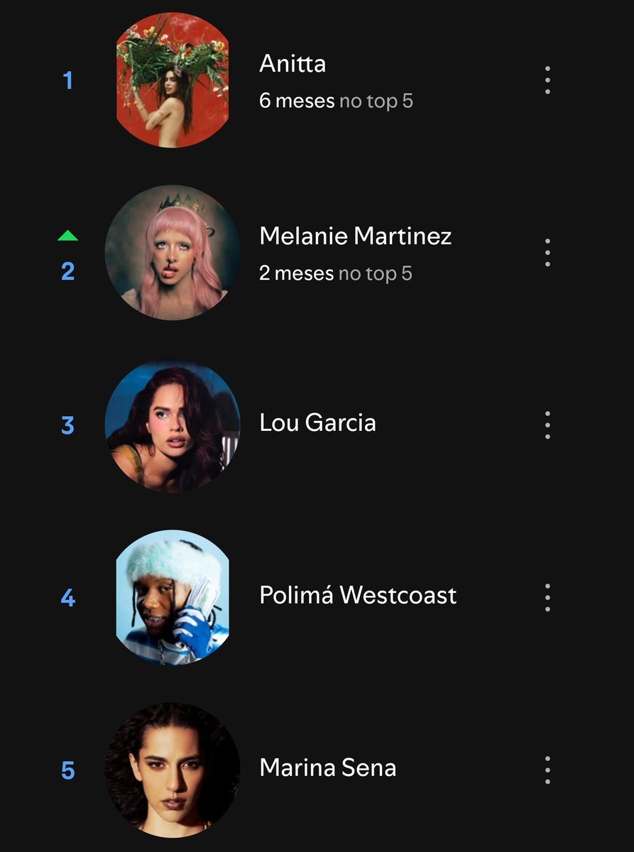 𝐁𝐨𝐧𝐢𝐭𝐭𝐨 tweet media