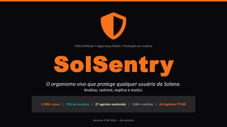 SolSentry tweet media