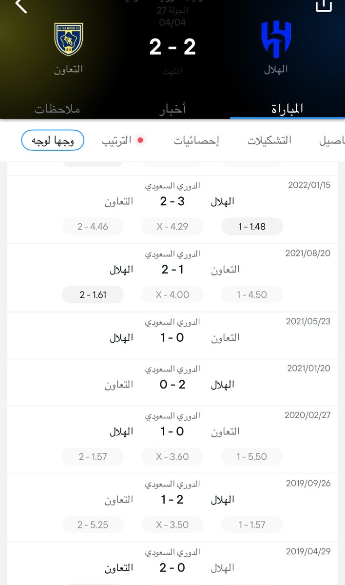 Ahmed .. ( الرائد بطل النخبه - الدولي ) tweet media