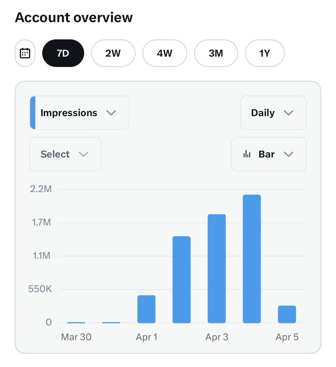 ᴀʟᴇx tweet media