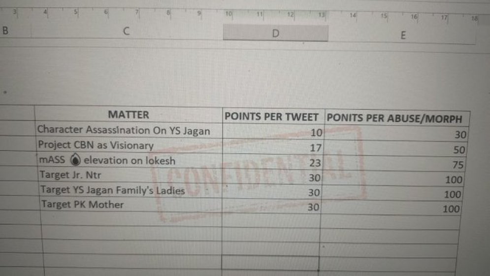 Hungry కుక్క 🐕 tweet media