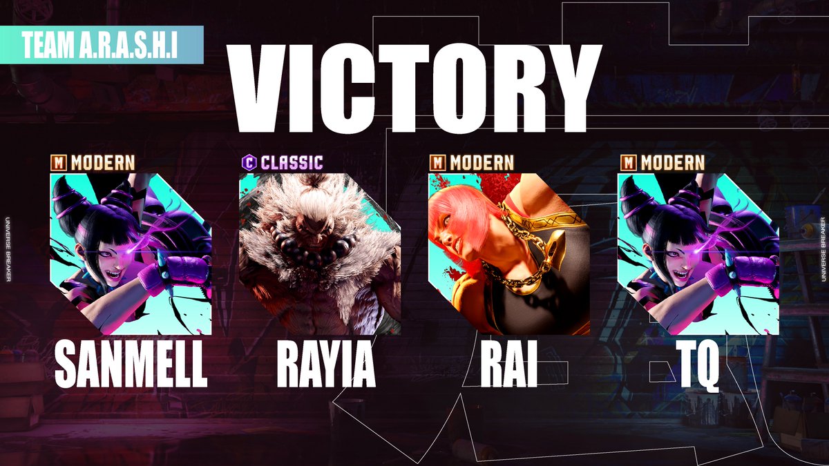 shiro_haz's tweet photo. Universe Breaker SF6 優勝はTEAM:A.R.A.S.H.Iでした。 https://t.co/HEFdcC1mLC