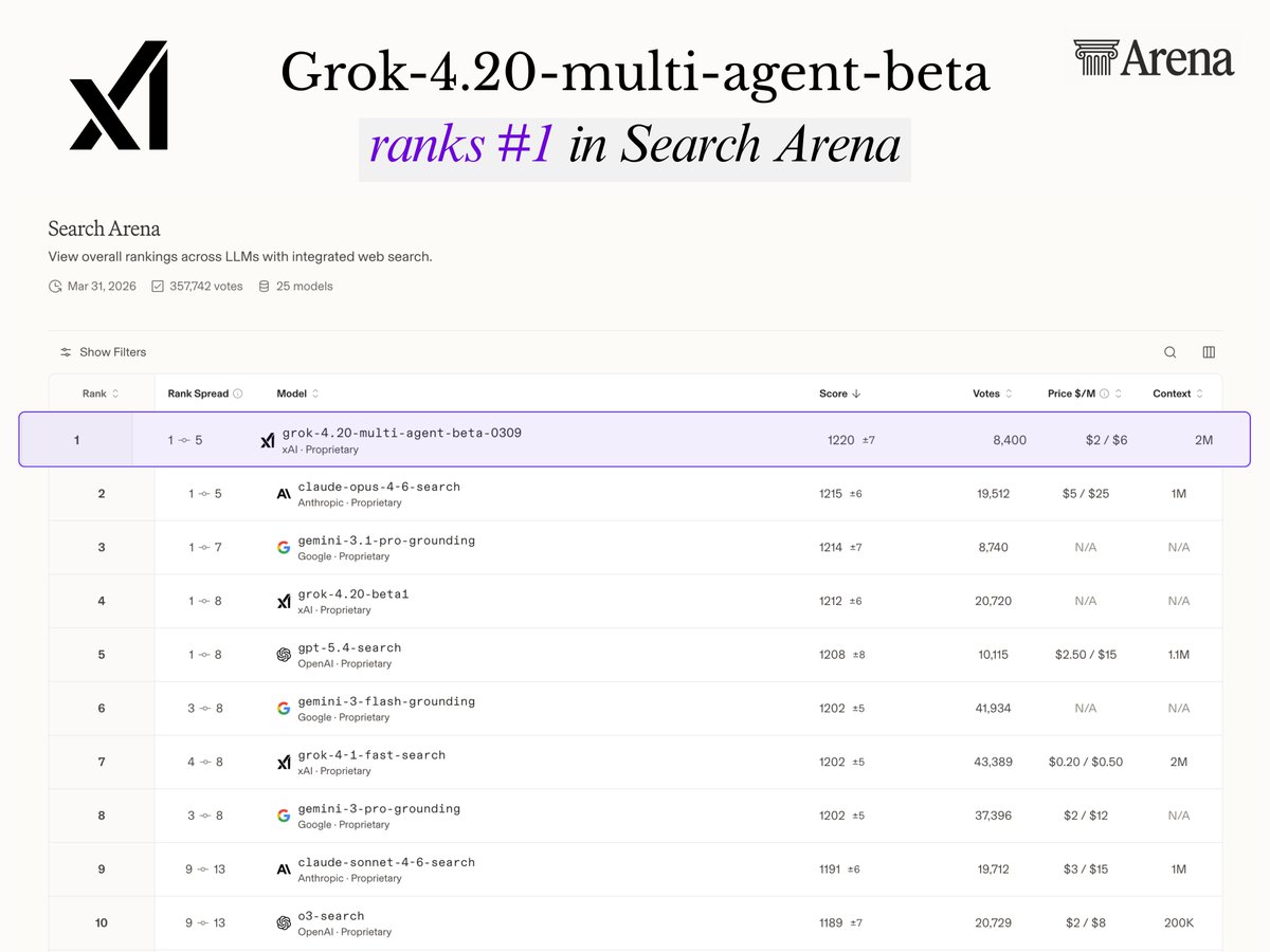 X Freeze tweet media