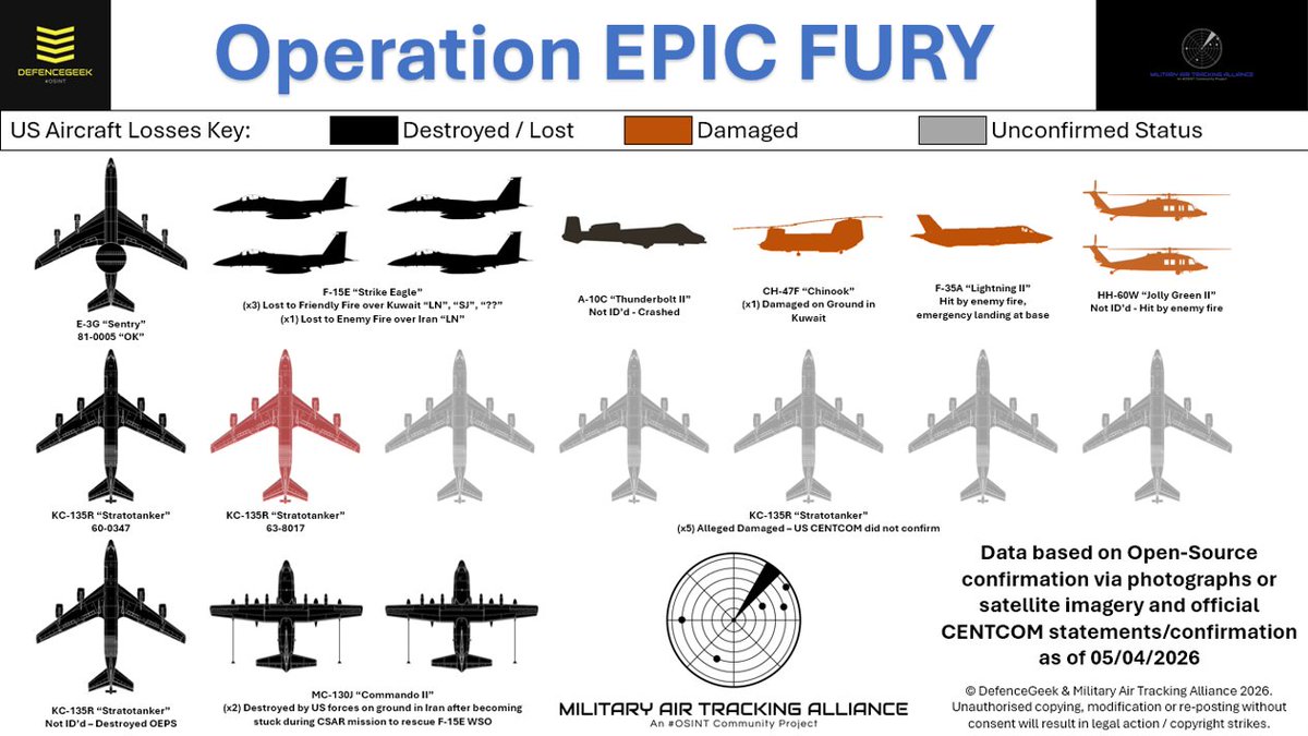 DefenceGeek 🇬🇧 tweet media