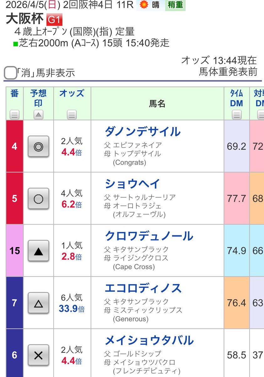 じょうじごん（ryo）@🎩サポ tweet media