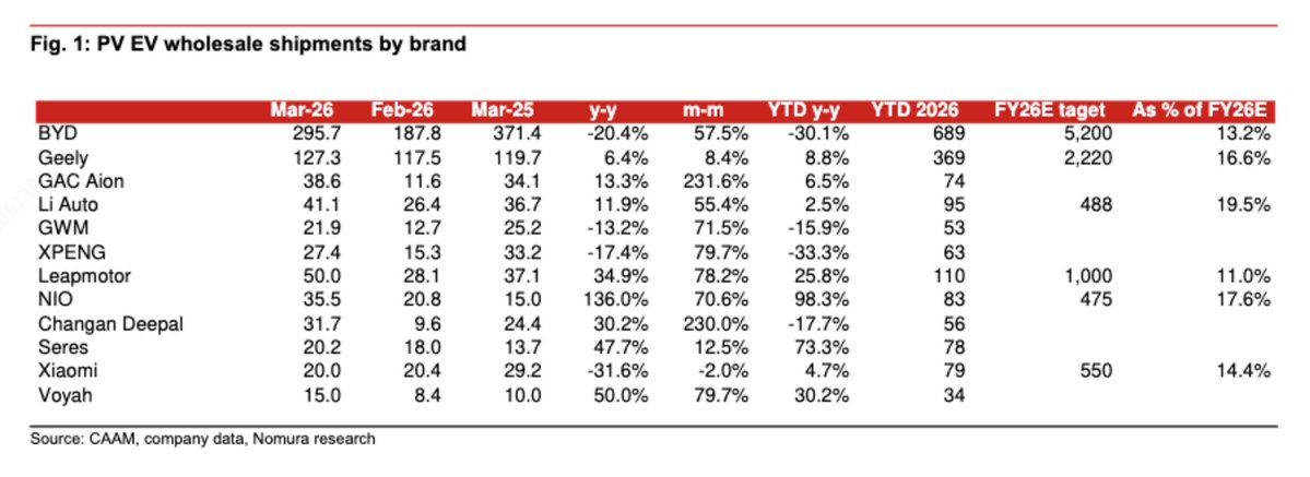 Macro_Lin｜市场观察员 tweet media