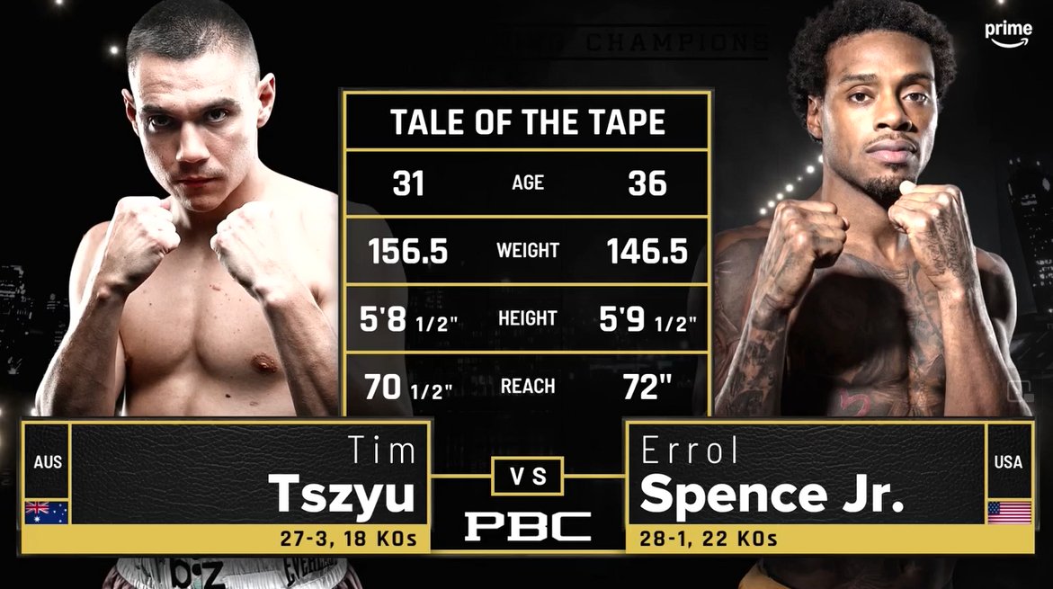 julianisjulius's tweet photo. Bueno, pues parece que ya es prácticamente oficial/confirmado que Errol Spence y Tim Tszyu se enfrentarán este verano en USA 

#SpenceTszyu https://t.co/4tLzl8qhbl