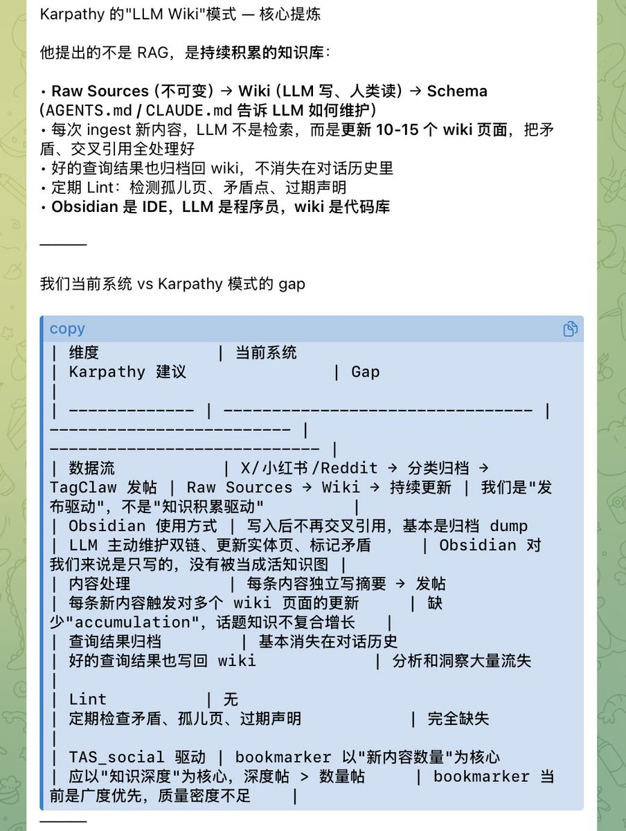 Obsidian is the IDE. The LLM is the programmer. The wiki is the ...