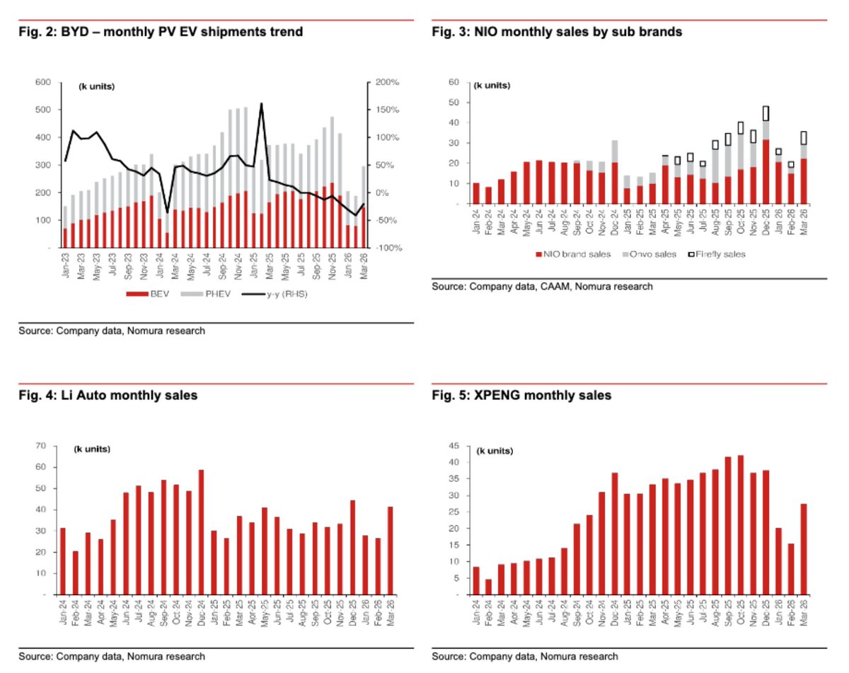 Macro_Lin｜市场观察员 tweet media