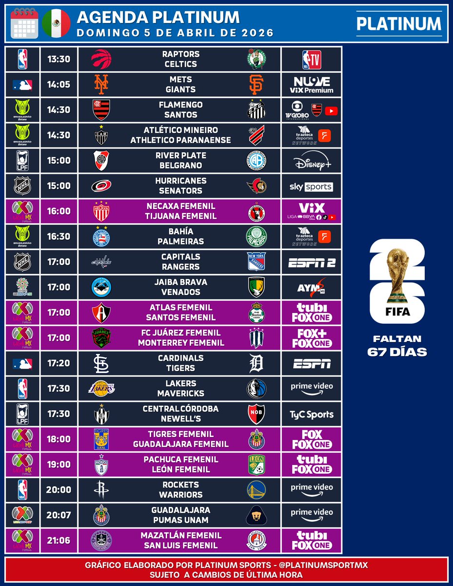 PLATINUM Sports tweet media