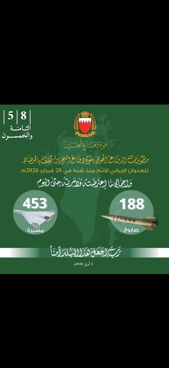 🇧🇭FTM_799 tweet media