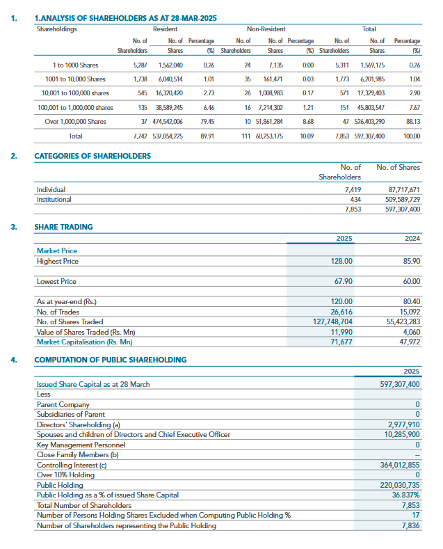 Dinesh Anthony Perera tweet media
