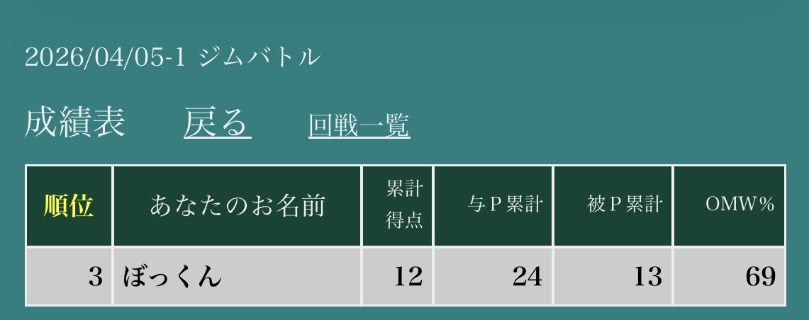 ぼっくん tweet media