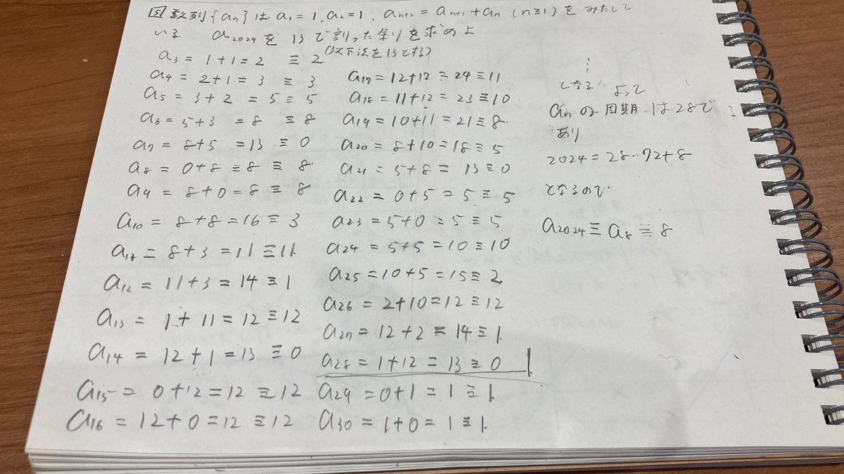 さんごーと tweet media