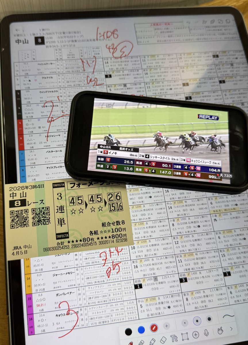 鈴木ショータ(旅するホースライター) tweet media