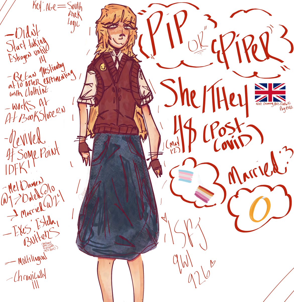 #1 dip yuri enthusiast tweet media